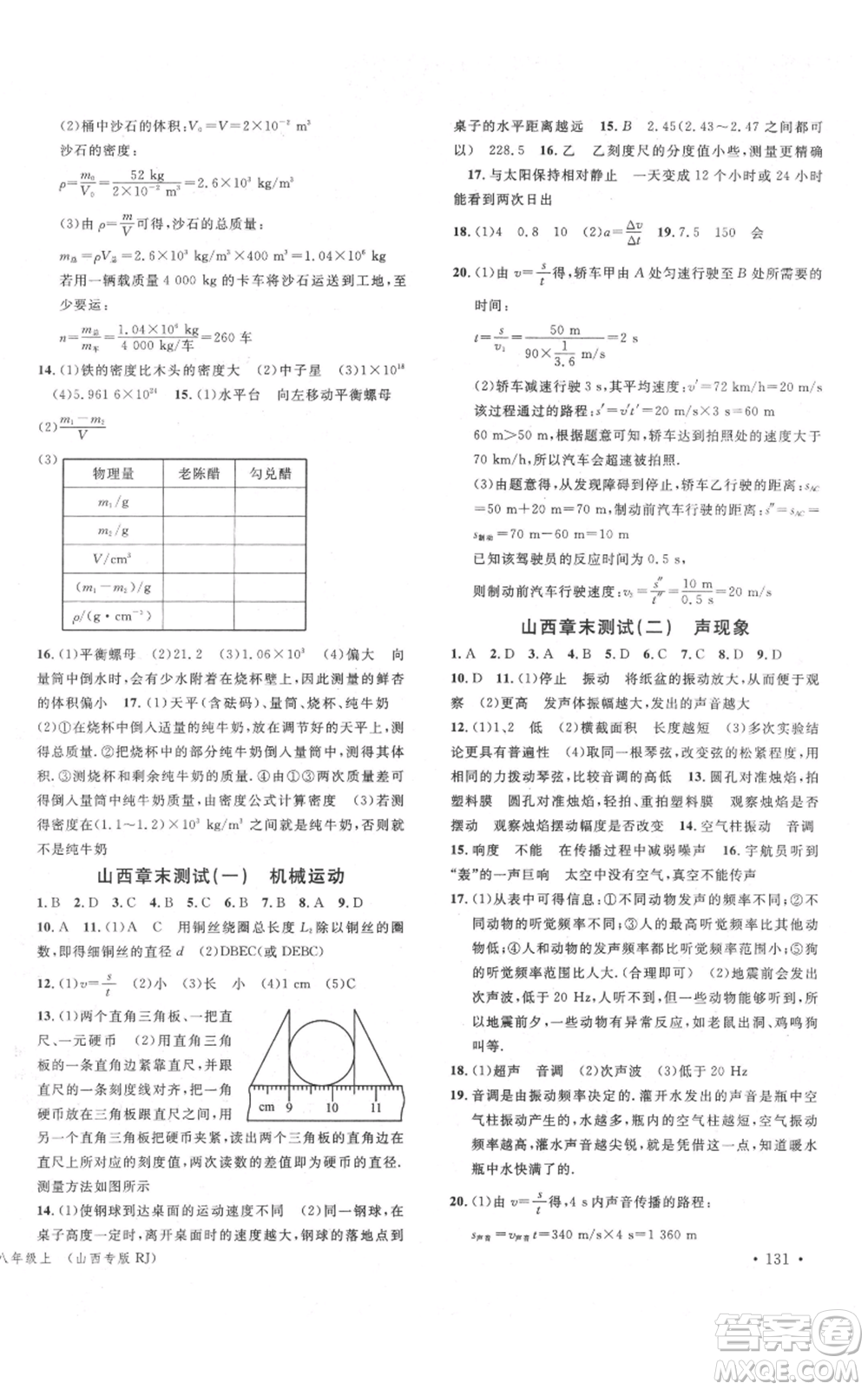 廣東經(jīng)濟(jì)出版社2021名校課堂八年級(jí)上冊(cè)物理人教版山西專版參考答案