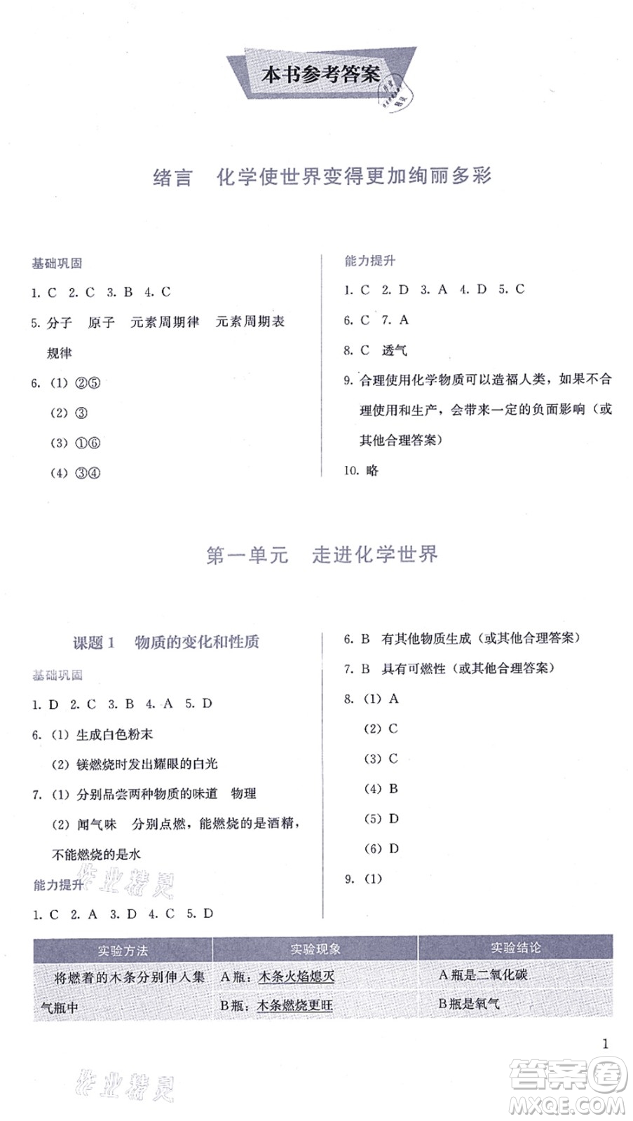 人民教育出版社2021同步解析與測(cè)評(píng)九年級(jí)化學(xué)上冊(cè)人教版答案