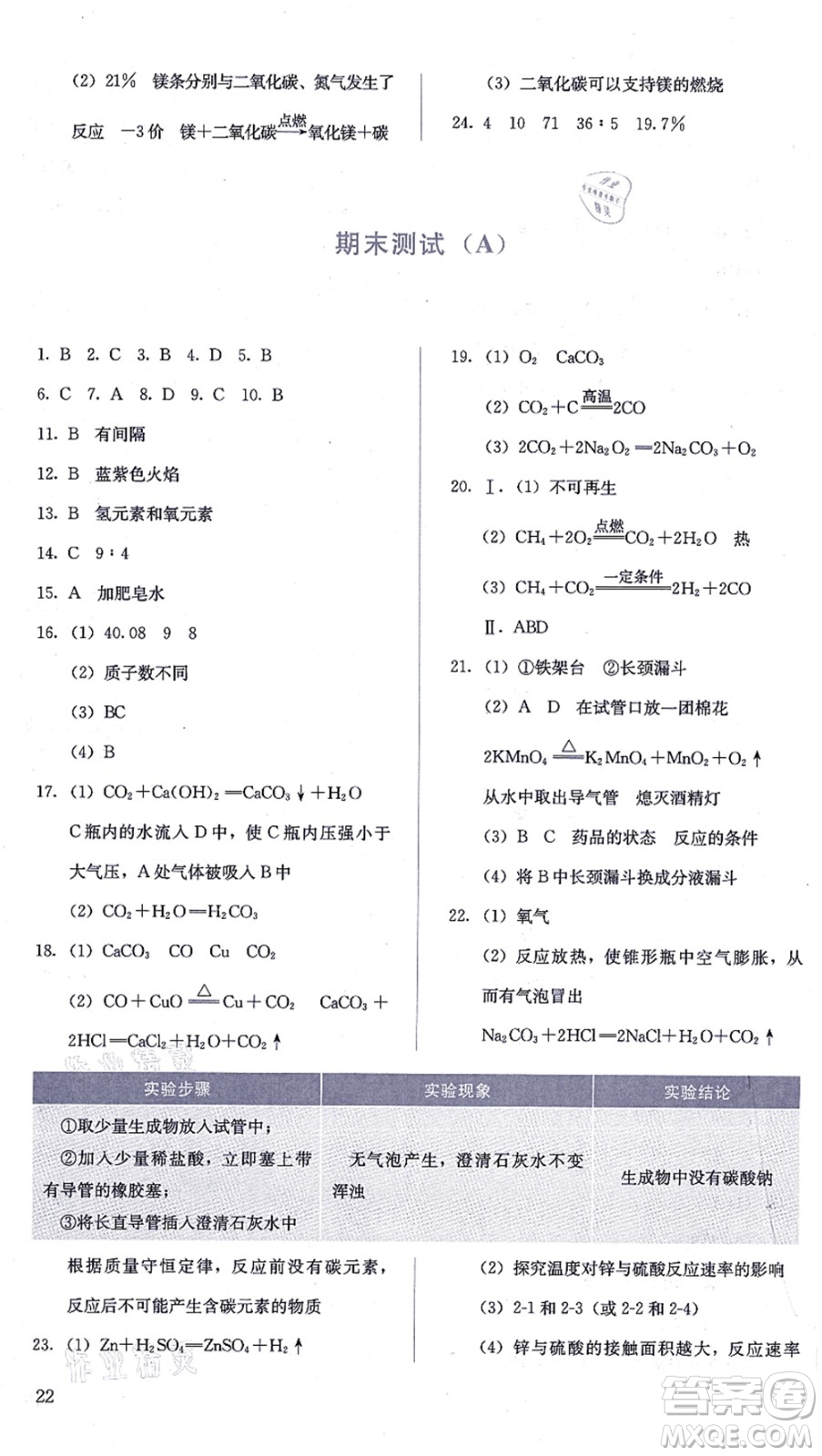 人民教育出版社2021同步解析與測(cè)評(píng)九年級(jí)化學(xué)上冊(cè)人教版答案