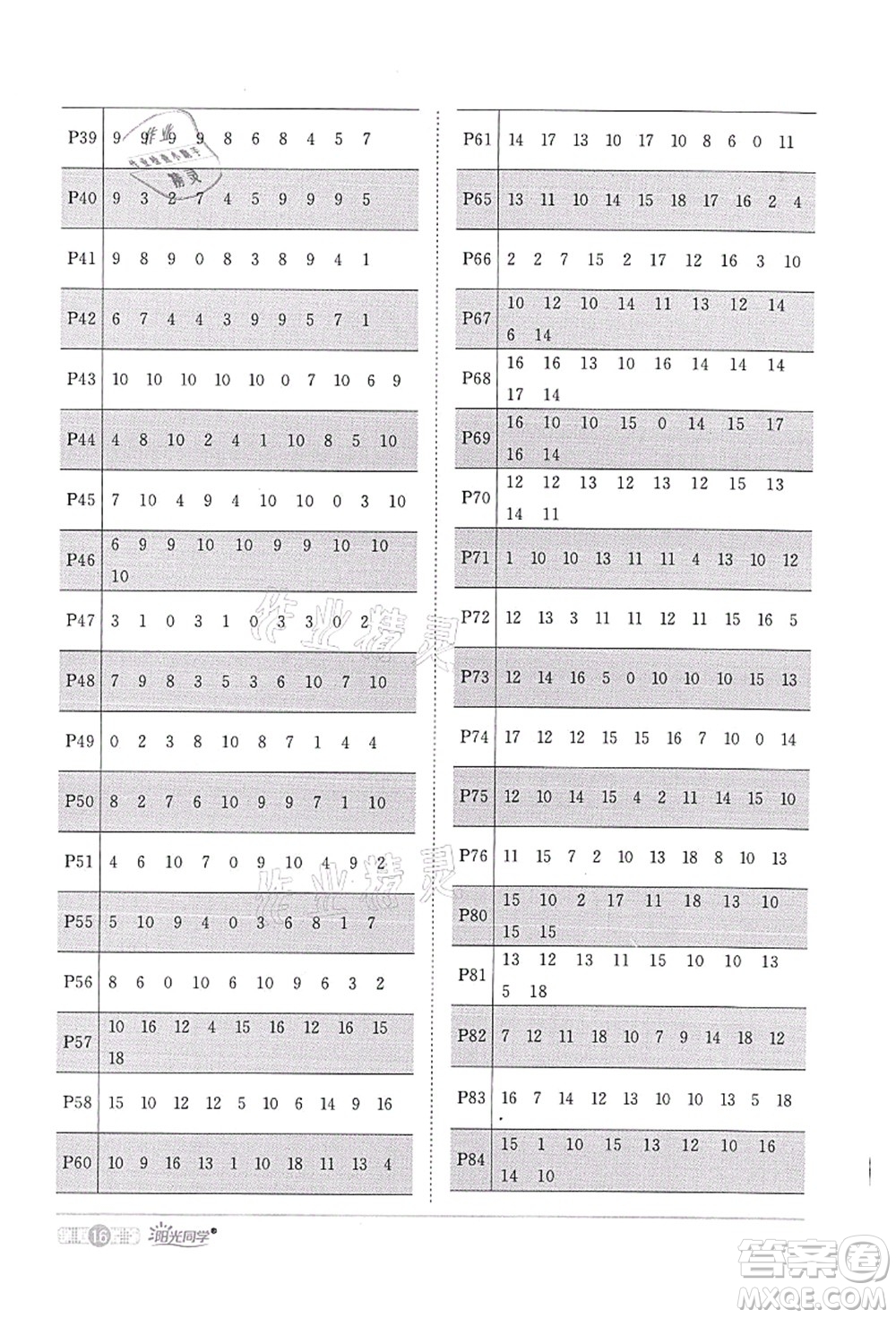 江西教育出版社2021陽光同學(xué)課時優(yōu)化作業(yè)一年級數(shù)學(xué)上冊RJ人教版菏澤專版答案