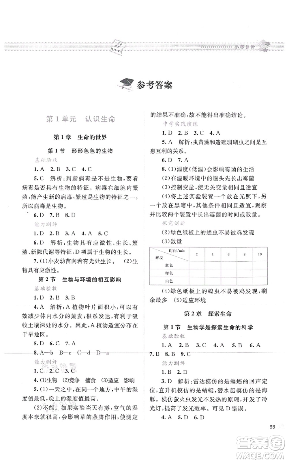 北京師范大學(xué)出版社2021課堂精練七年級生物上冊北師大版云南專版答案