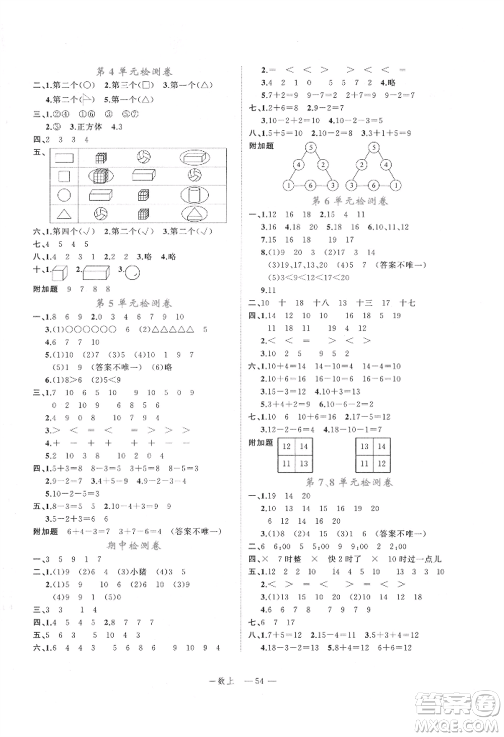 浙江工商大學(xué)出版社2021名師面對面先學(xué)后練一年級上冊數(shù)學(xué)人教版參考答案