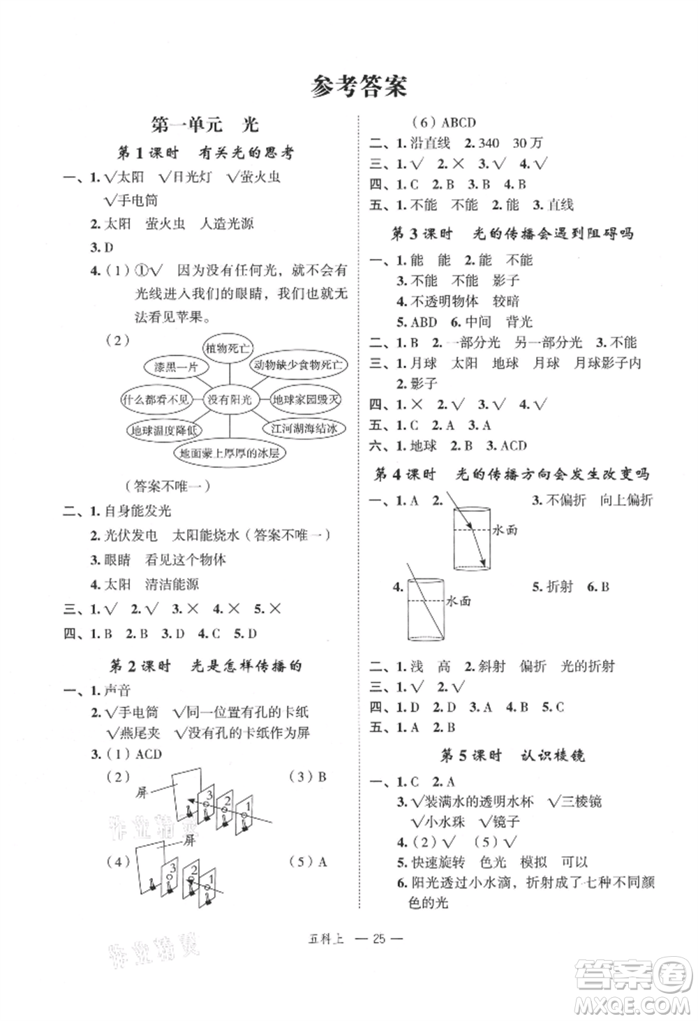 浙江工商大學(xué)出版社2021名師面對面先學(xué)后練五年級上冊科學(xué)人教版參考答案