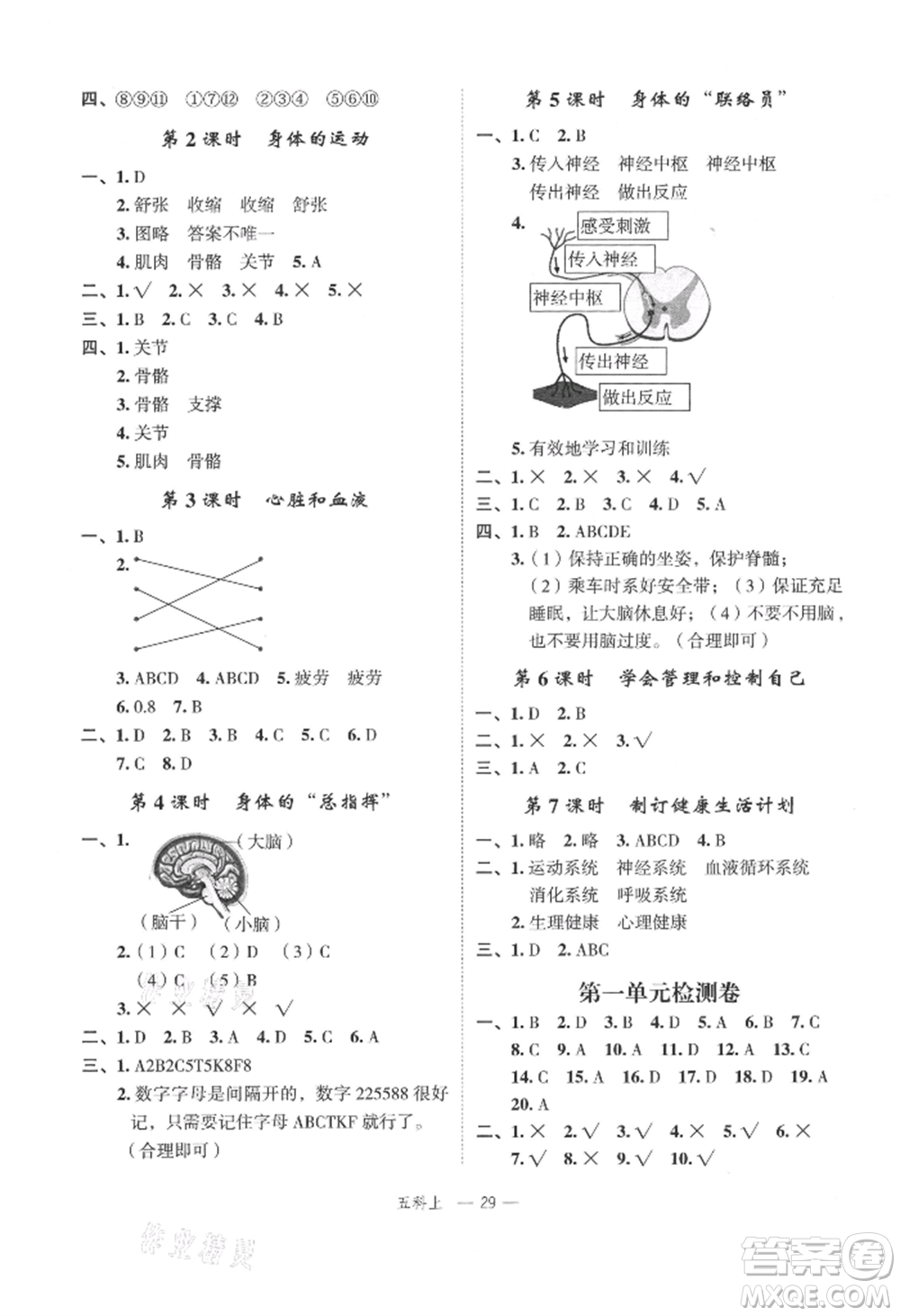 浙江工商大學(xué)出版社2021名師面對面先學(xué)后練五年級上冊科學(xué)人教版參考答案