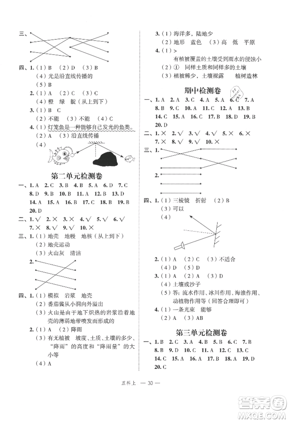 浙江工商大學(xué)出版社2021名師面對面先學(xué)后練五年級上冊科學(xué)人教版參考答案