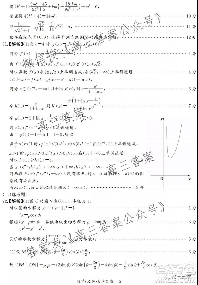 2022屆炎德英才大聯(lián)考高三月考試卷二全國(guó)卷文科數(shù)學(xué)試題及答案