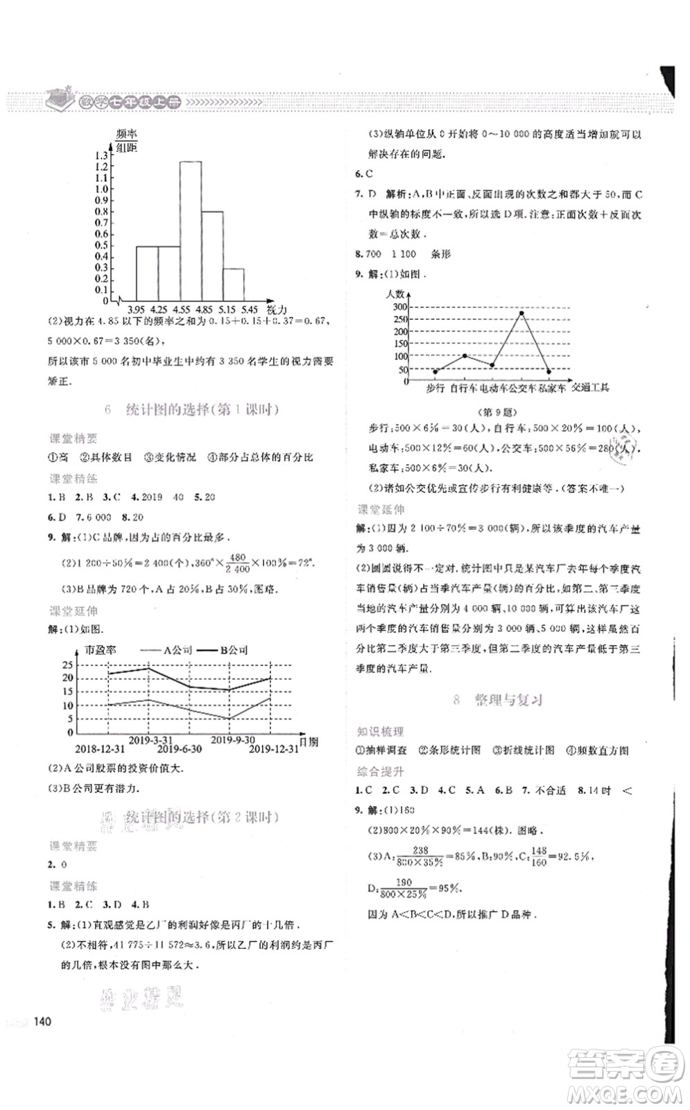 北京師范大學(xué)出版社2021課堂精練七年級數(shù)學(xué)上冊北師大版云南專版答案