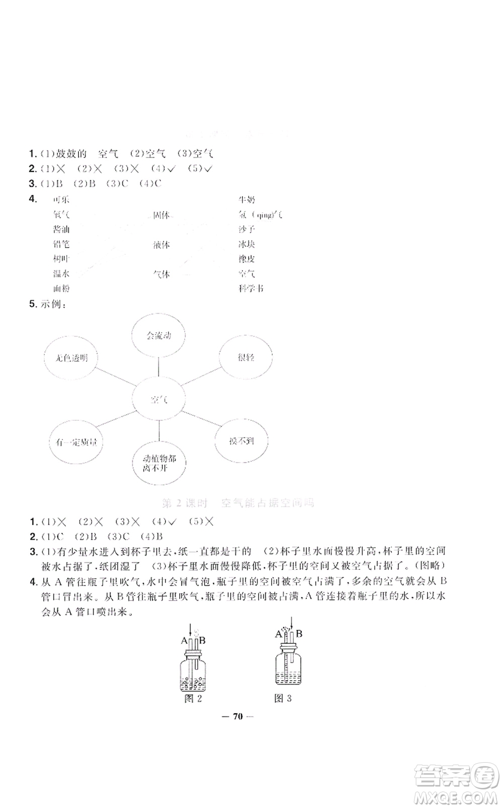 江西教育出版社2021陽光同學(xué)課時(shí)優(yōu)化作業(yè)三年級科學(xué)上冊JK教科版答案