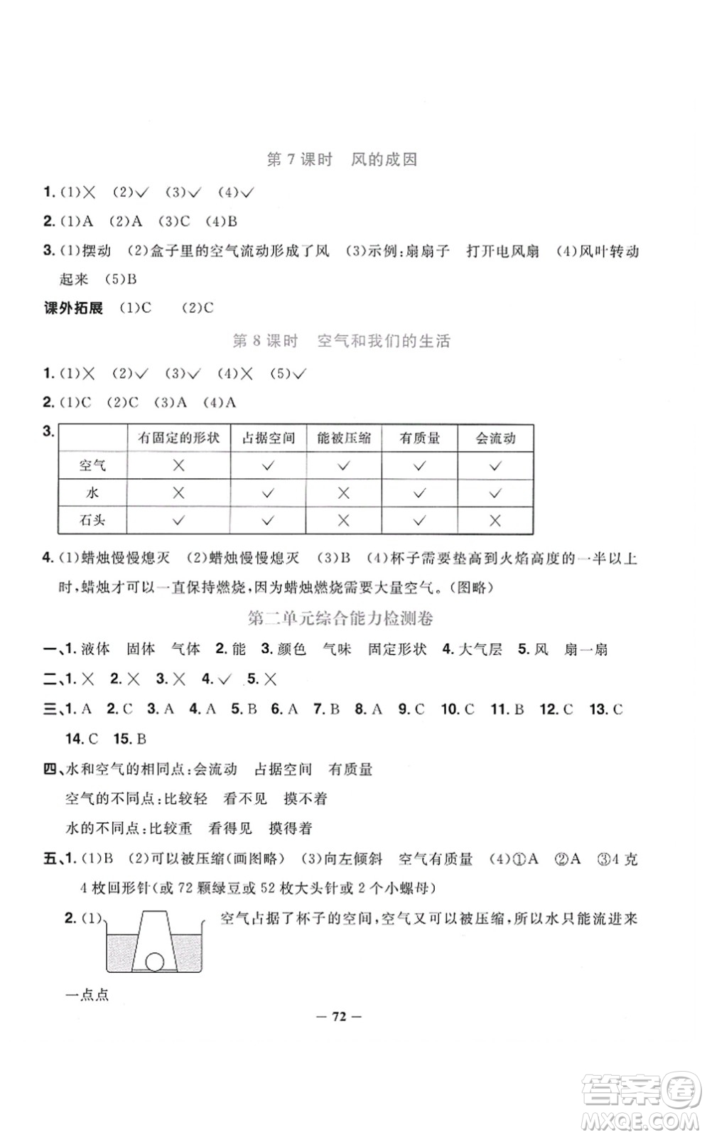 江西教育出版社2021陽光同學(xué)課時(shí)優(yōu)化作業(yè)三年級科學(xué)上冊JK教科版答案