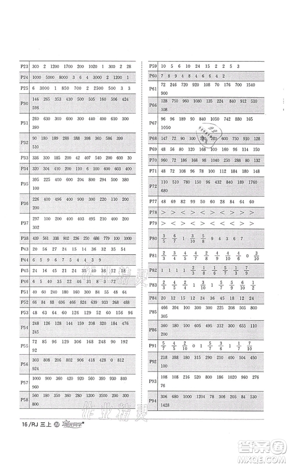 江西教育出版社2021陽(yáng)光同學(xué)課時(shí)優(yōu)化作業(yè)三年級(jí)數(shù)學(xué)上冊(cè)RJ人教版江門(mén)專(zhuān)版答案