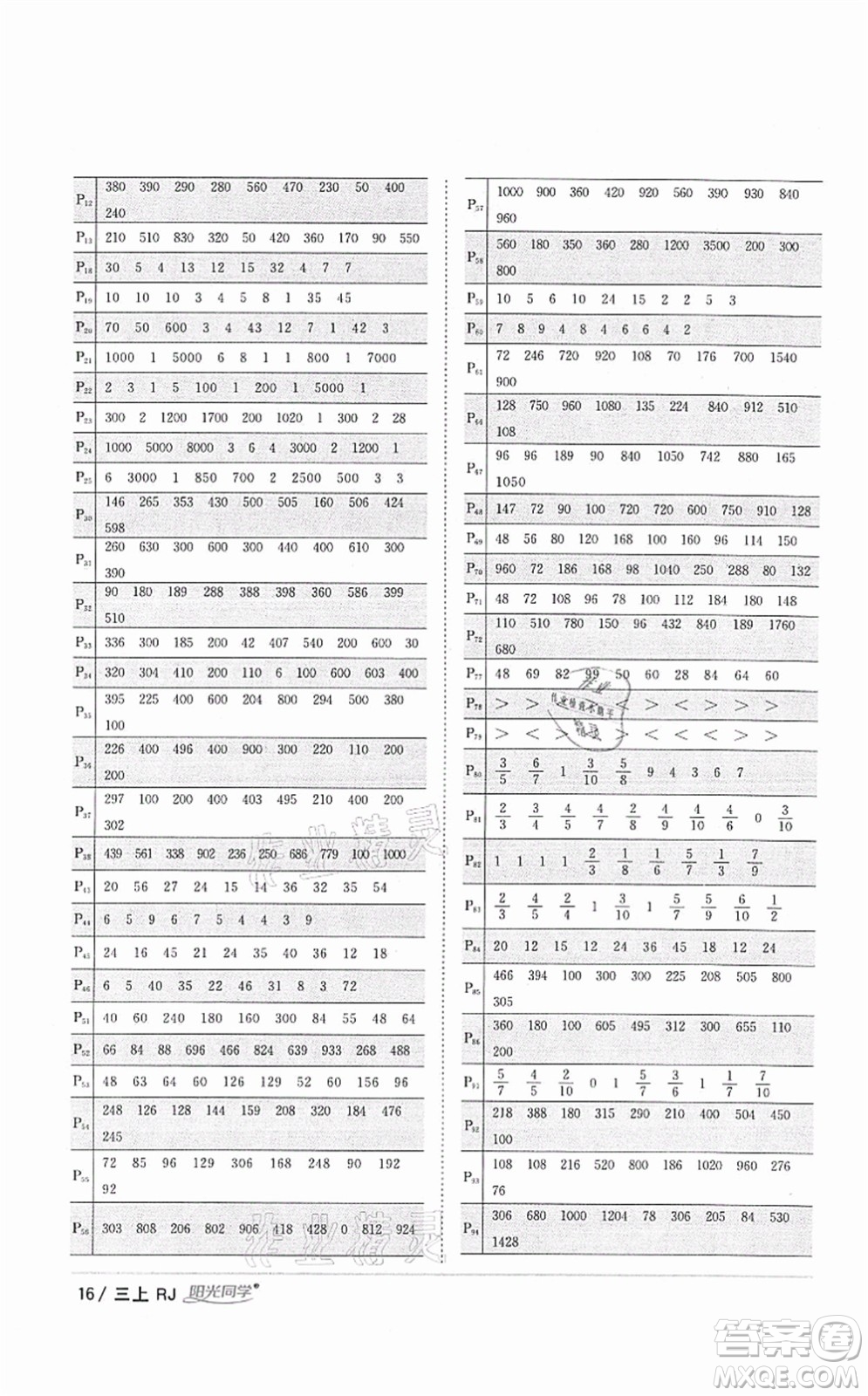江西教育出版社2021陽光同學(xué)課時(shí)優(yōu)化作業(yè)三年級數(shù)學(xué)上冊RJ人教版湖北專版答案