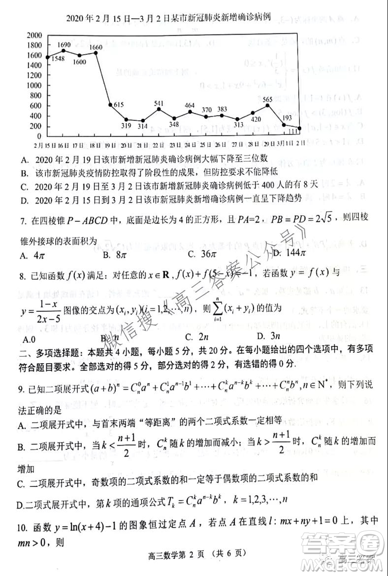 山東2021-2022學(xué)年度高三階段性監(jiān)測(cè)數(shù)學(xué)試題及答案