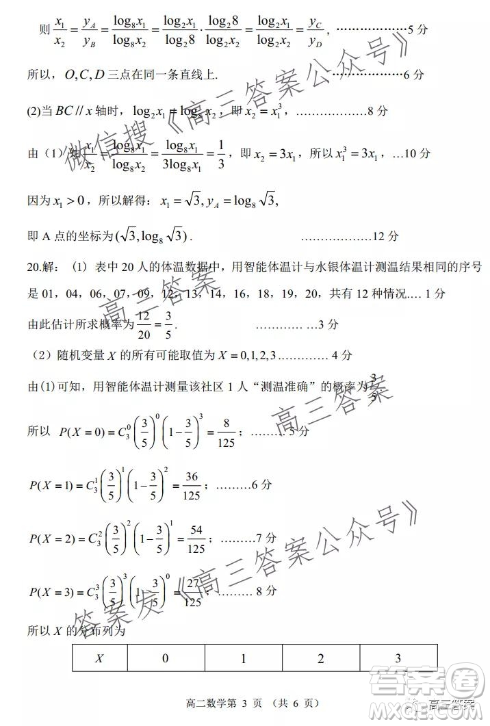 山東2021-2022學(xué)年度高三階段性監(jiān)測(cè)數(shù)學(xué)試題及答案