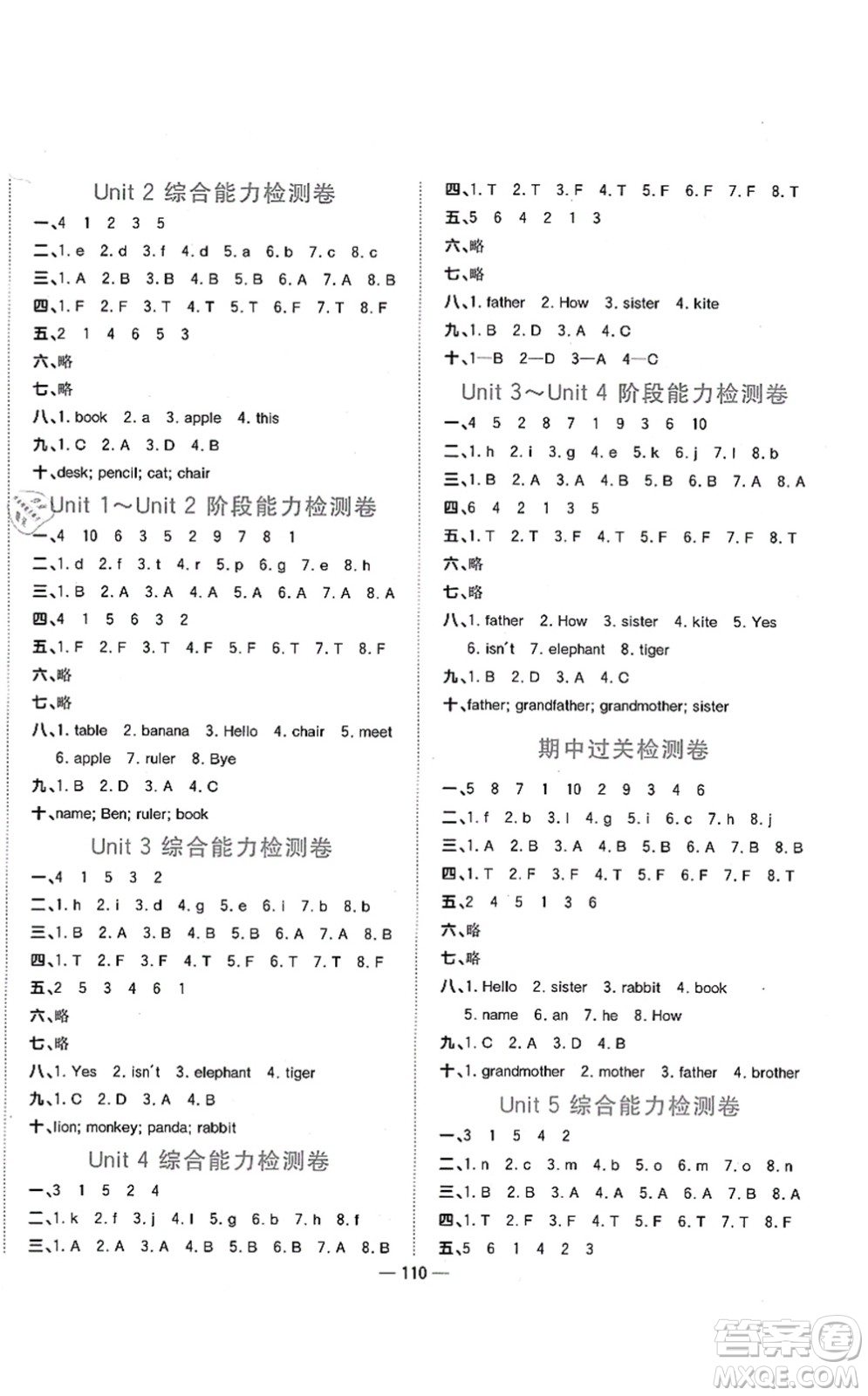 江西教育出版社2021陽光同學(xué)課時(shí)優(yōu)化作業(yè)三年級(jí)英語上冊(cè)廣東人民版答案