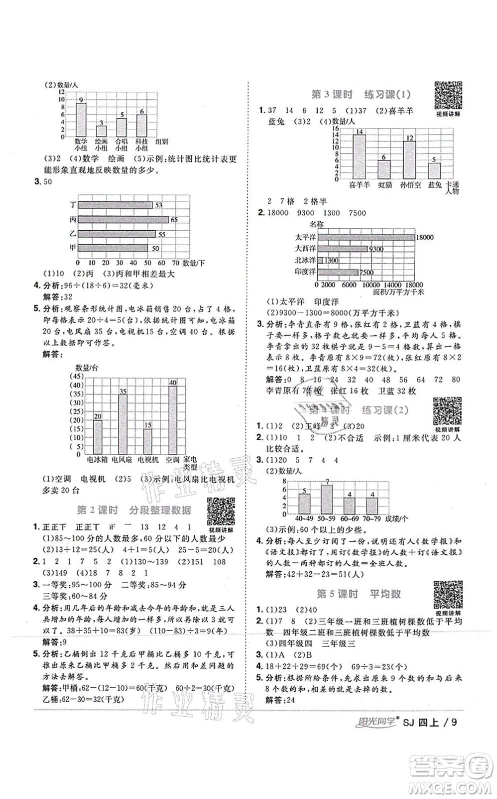 江西教育出版社2021陽(yáng)光同學(xué)課時(shí)優(yōu)化作業(yè)四年級(jí)數(shù)學(xué)上冊(cè)SJ蘇教版答案