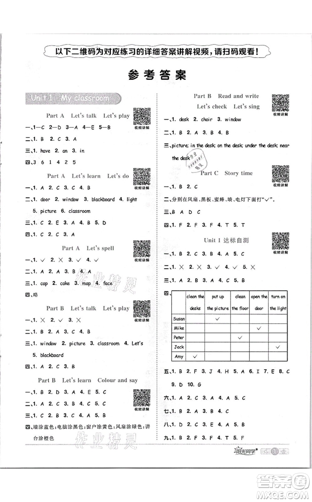 江西教育出版社2021陽光同學(xué)課時優(yōu)化作業(yè)四年級英語上冊PEP版答案