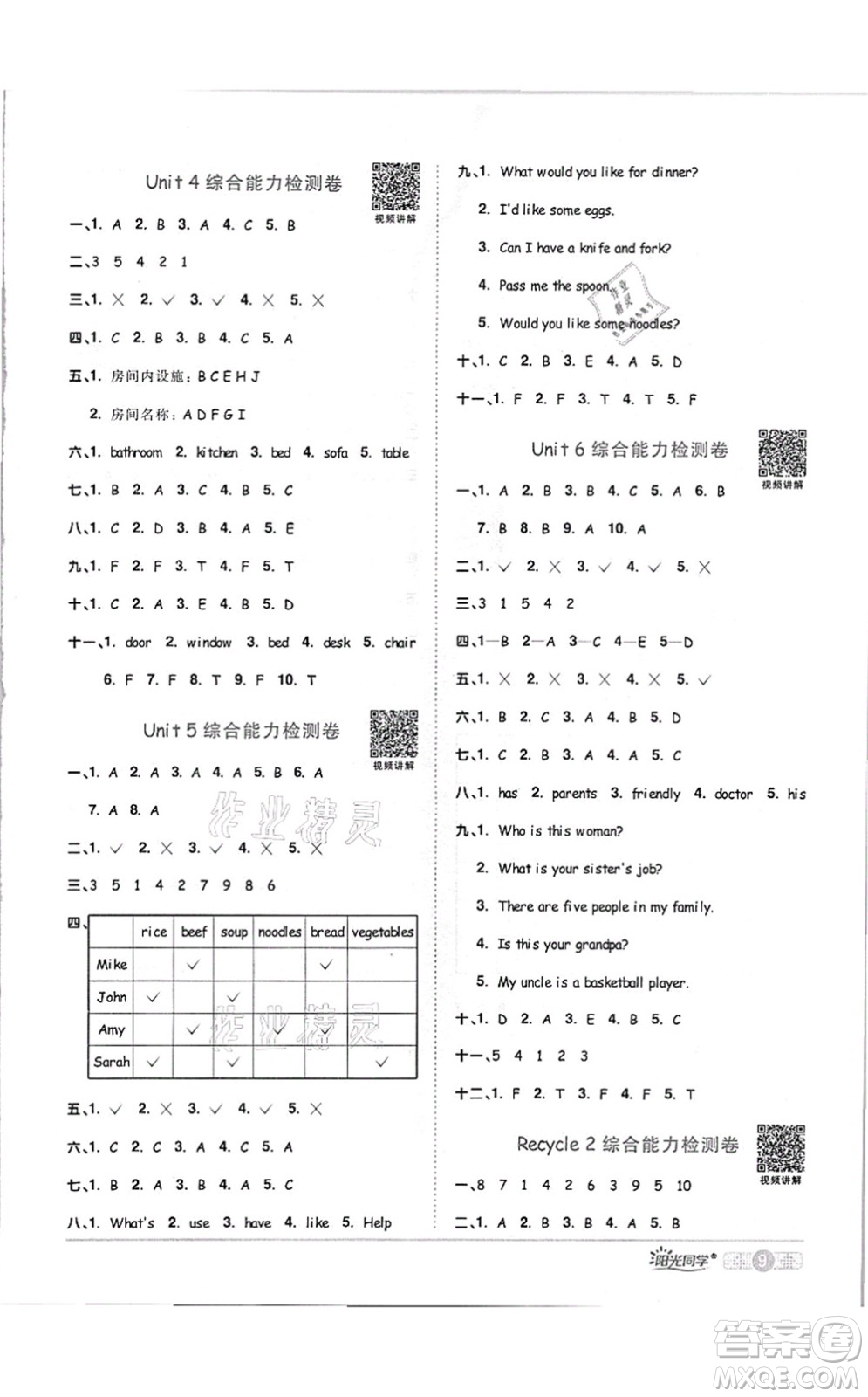 江西教育出版社2021陽光同學(xué)課時優(yōu)化作業(yè)四年級英語上冊PEP版答案