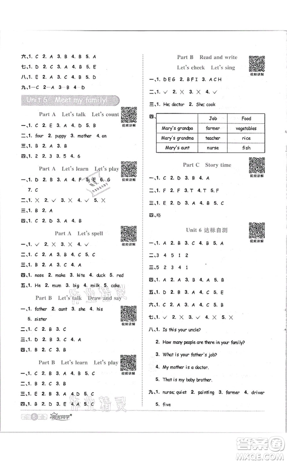 江西教育出版社2021陽光同學(xué)課時優(yōu)化作業(yè)四年級英語上冊PEP版答案