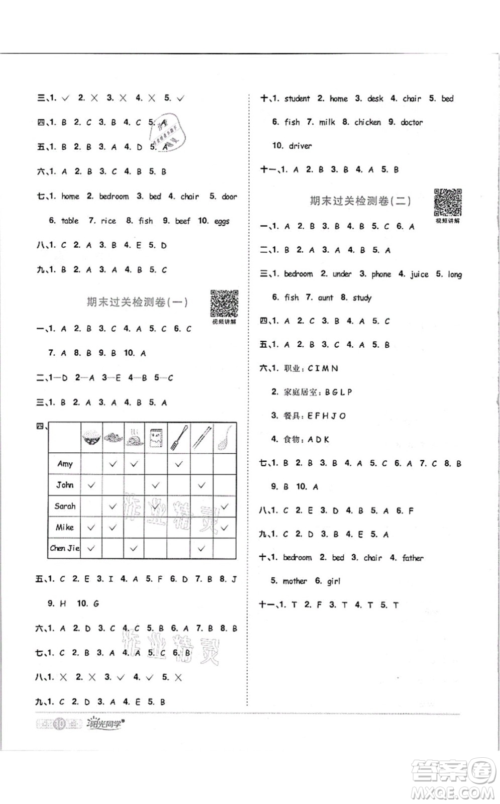 江西教育出版社2021陽光同學(xué)課時優(yōu)化作業(yè)四年級英語上冊PEP版答案