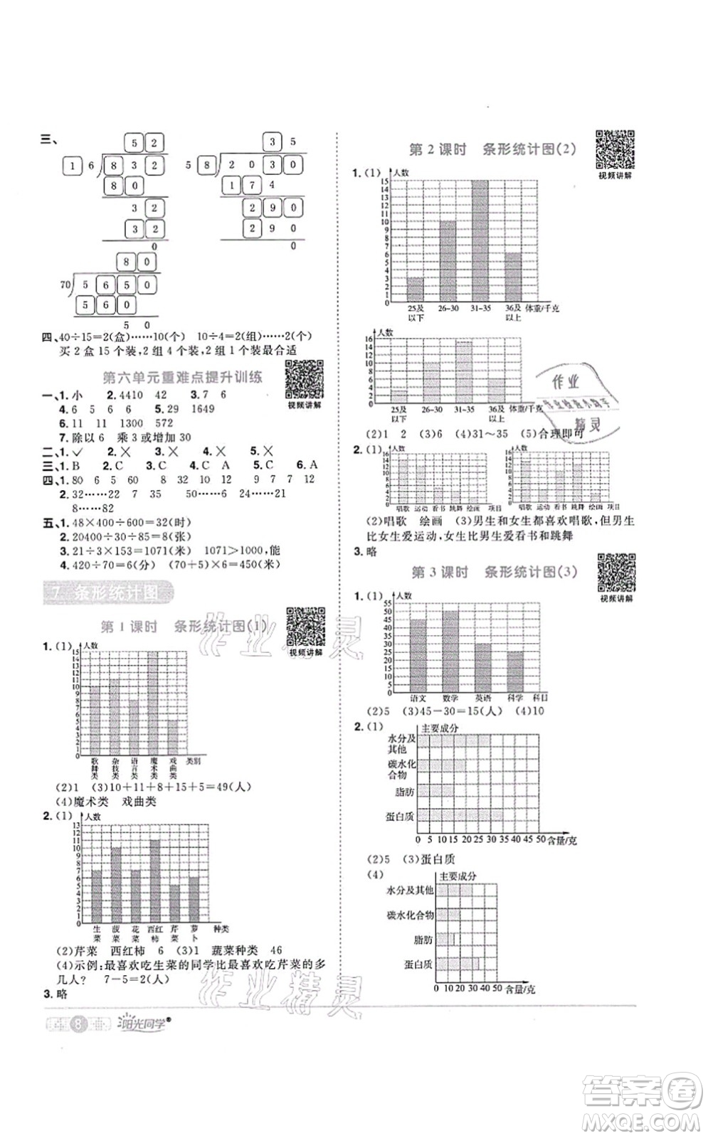 江西教育出版社2021陽(yáng)光同學(xué)課時(shí)優(yōu)化作業(yè)四年級(jí)數(shù)學(xué)上冊(cè)RJ人教版菏澤專版答案