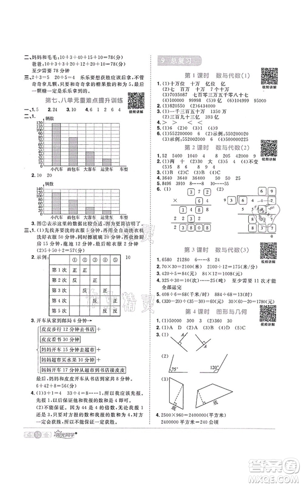 江西教育出版社2021陽(yáng)光同學(xué)課時(shí)優(yōu)化作業(yè)四年級(jí)數(shù)學(xué)上冊(cè)RJ人教版菏澤專版答案