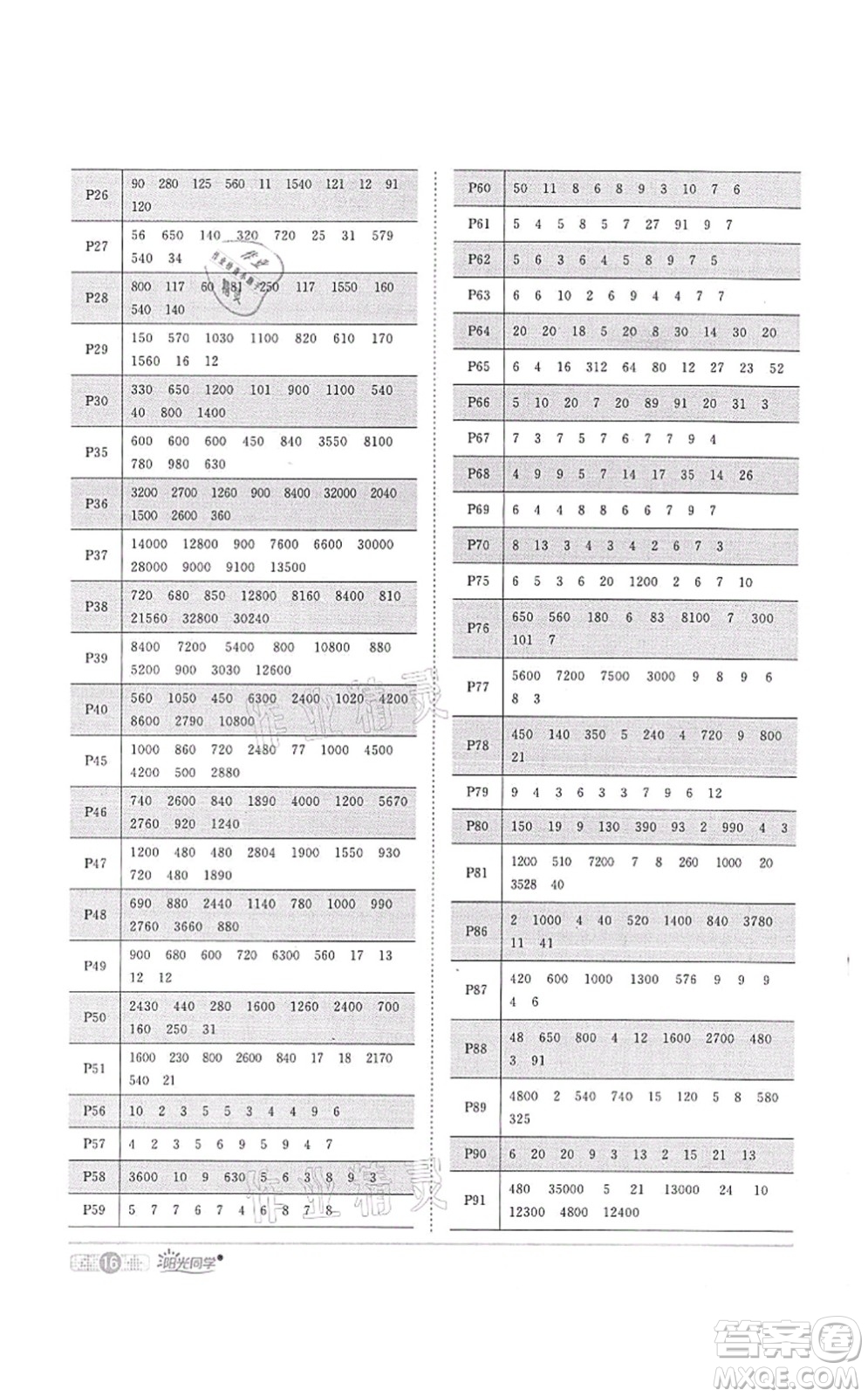 江西教育出版社2021陽(yáng)光同學(xué)課時(shí)優(yōu)化作業(yè)四年級(jí)數(shù)學(xué)上冊(cè)RJ人教版菏澤專版答案