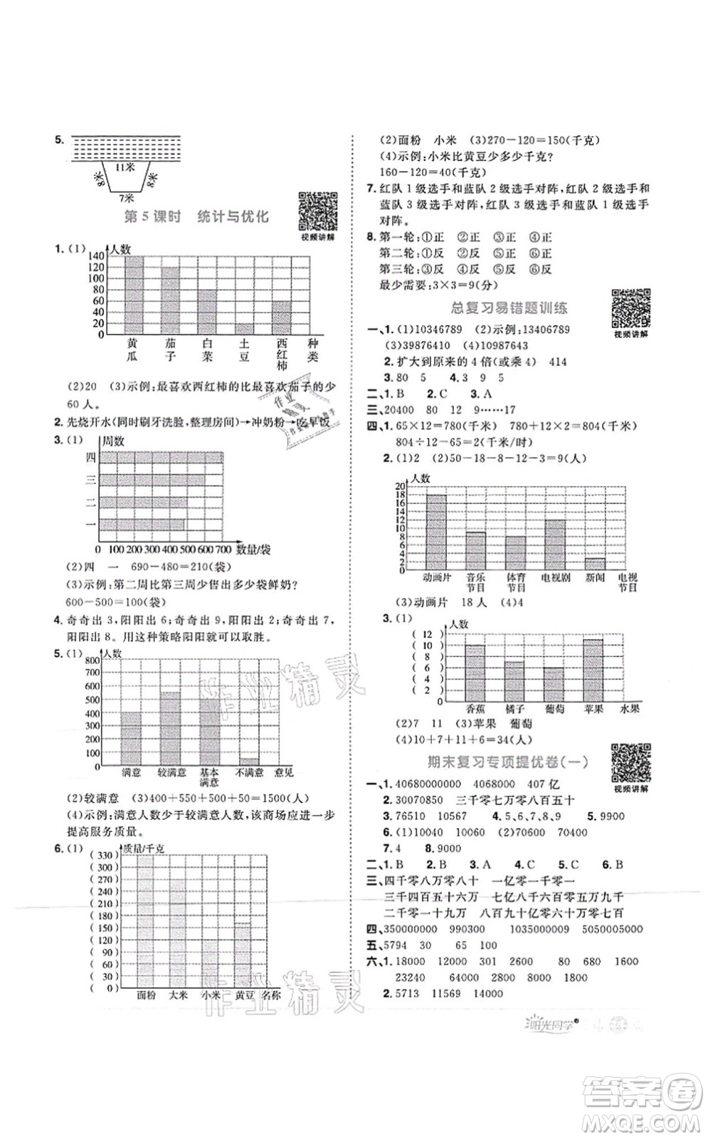 江西教育出版社2021陽(yáng)光同學(xué)課時(shí)優(yōu)化作業(yè)四年級(jí)數(shù)學(xué)上冊(cè)RJ人教版菏澤專版答案