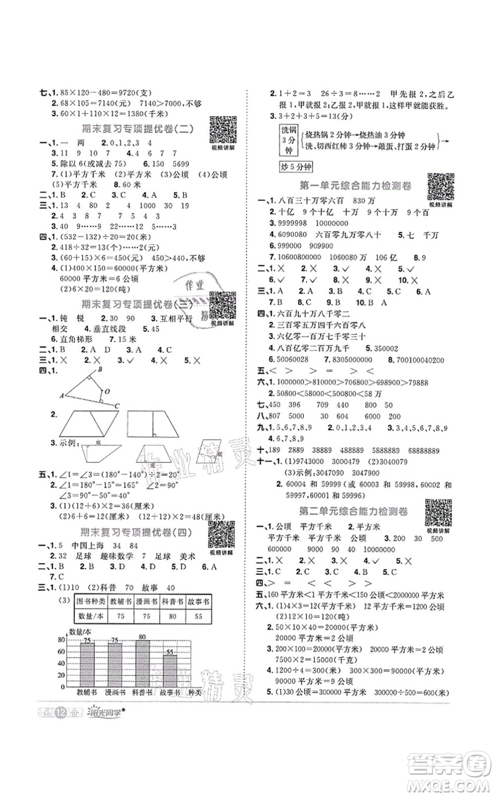江西教育出版社2021陽(yáng)光同學(xué)課時(shí)優(yōu)化作業(yè)四年級(jí)數(shù)學(xué)上冊(cè)RJ人教版菏澤專版答案