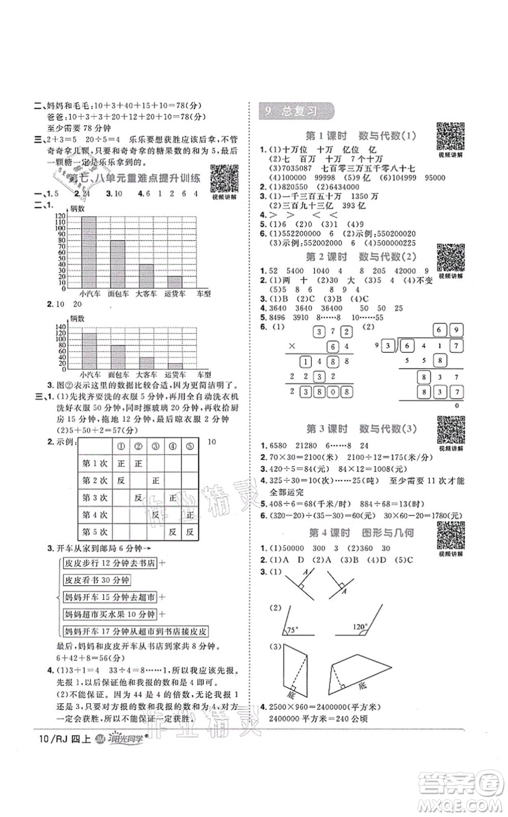 江西教育出版社2021陽(yáng)光同學(xué)課時(shí)優(yōu)化作業(yè)四年級(jí)數(shù)學(xué)上冊(cè)RJ人教版江門專版答案