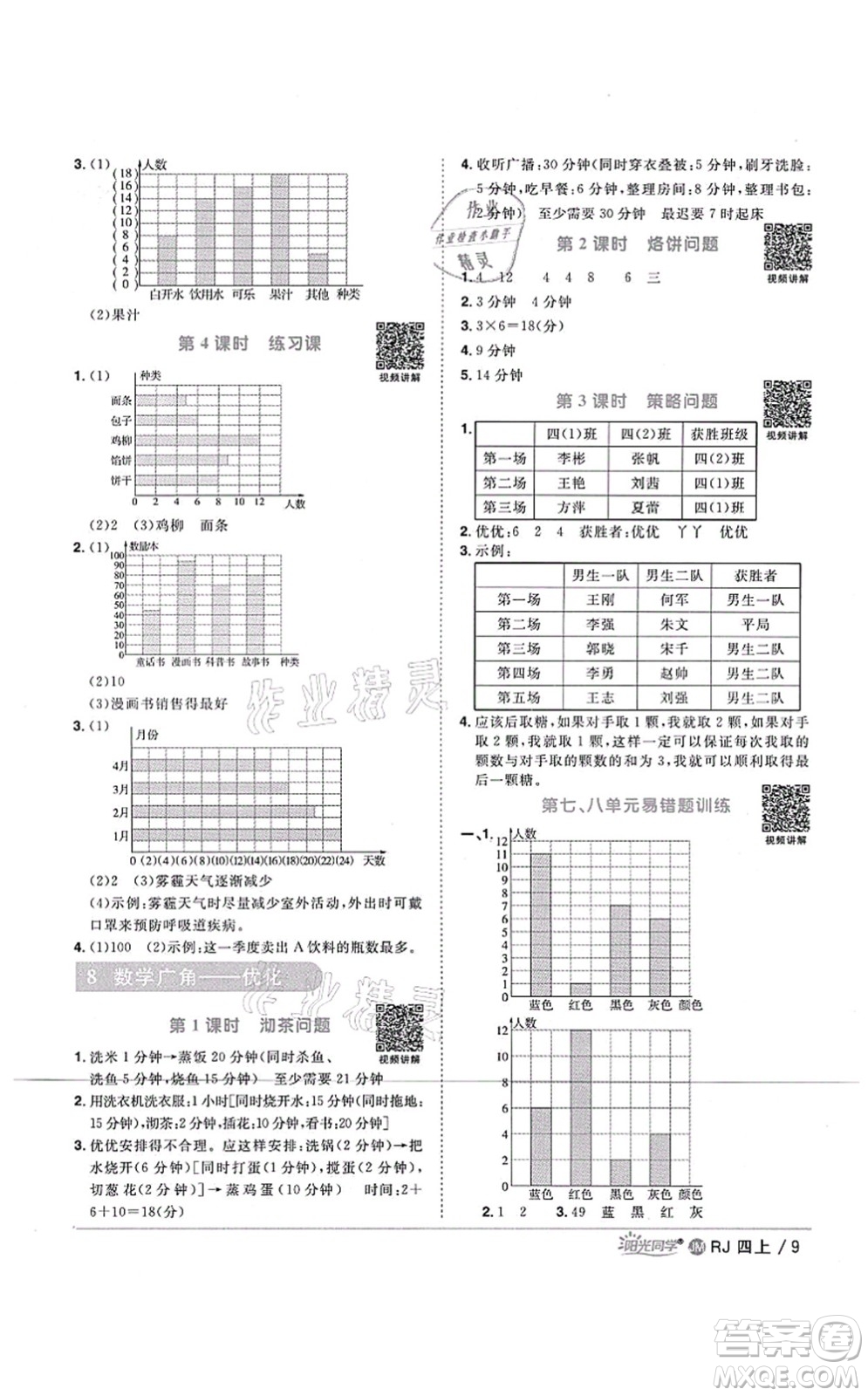 江西教育出版社2021陽(yáng)光同學(xué)課時(shí)優(yōu)化作業(yè)四年級(jí)數(shù)學(xué)上冊(cè)RJ人教版江門專版答案