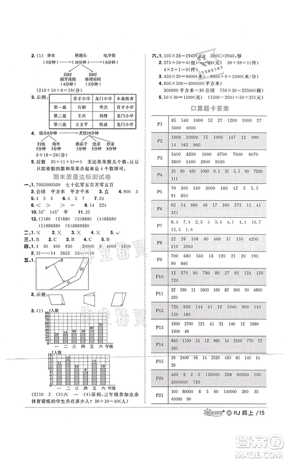 江西教育出版社2021陽(yáng)光同學(xué)課時(shí)優(yōu)化作業(yè)四年級(jí)數(shù)學(xué)上冊(cè)RJ人教版江門專版答案