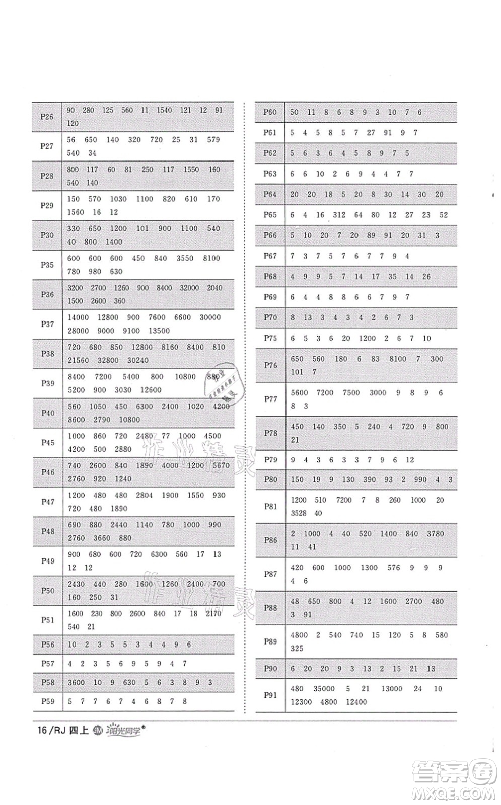 江西教育出版社2021陽(yáng)光同學(xué)課時(shí)優(yōu)化作業(yè)四年級(jí)數(shù)學(xué)上冊(cè)RJ人教版江門專版答案