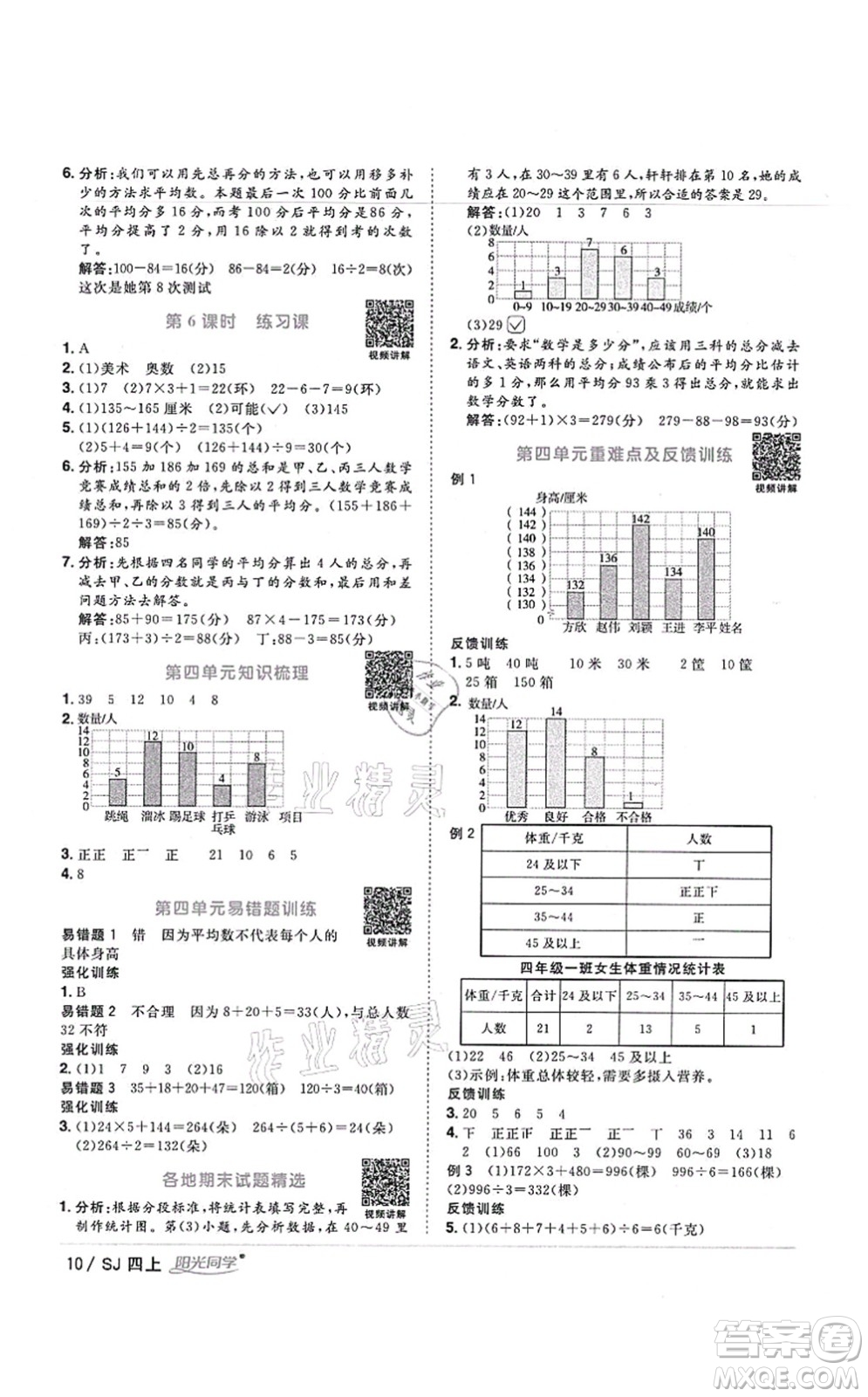江西教育出版社2021陽光同學(xué)課時(shí)優(yōu)化作業(yè)四年級(jí)數(shù)學(xué)上冊(cè)SJ蘇教版寧德專版答案