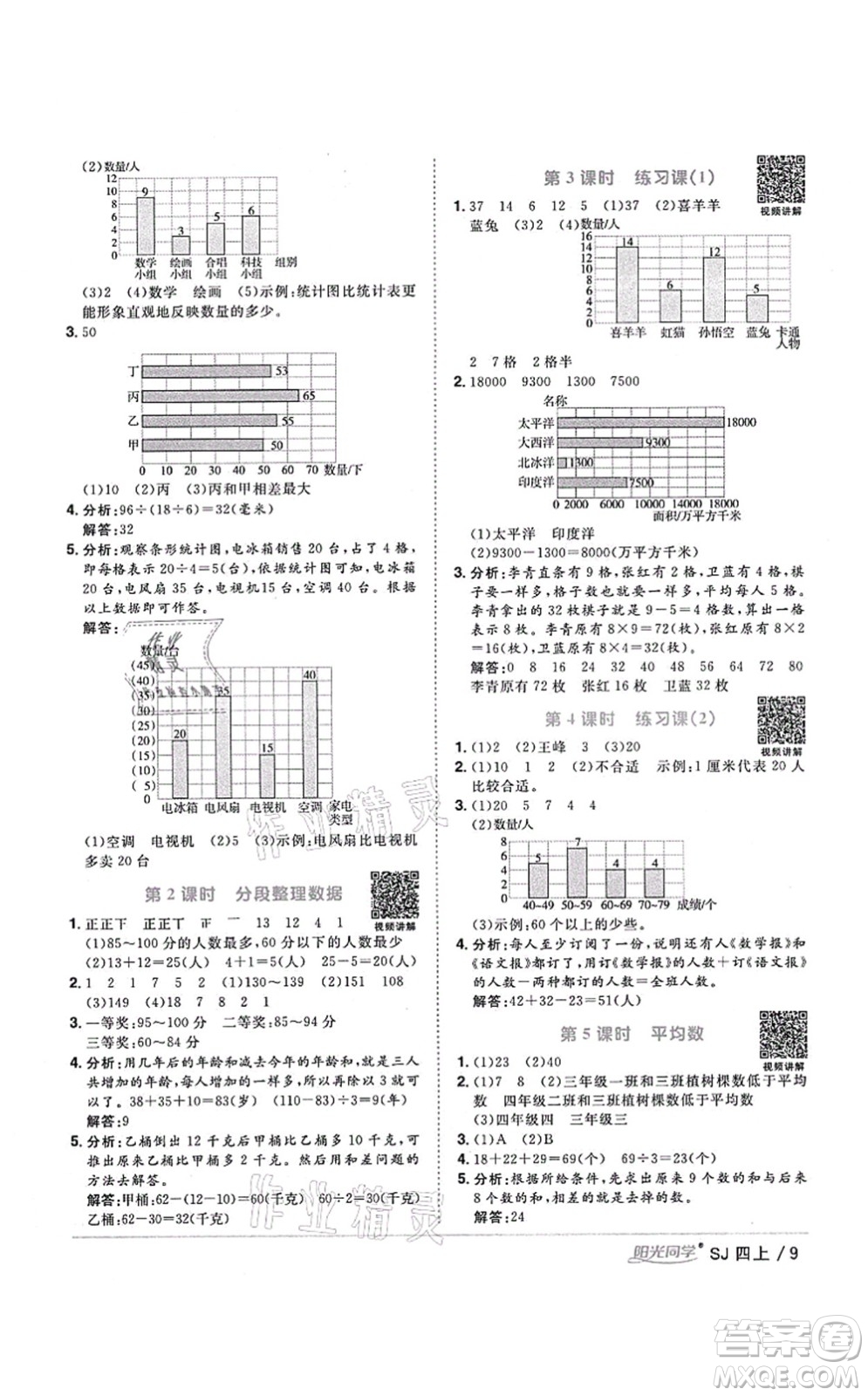 江西教育出版社2021陽光同學(xué)課時(shí)優(yōu)化作業(yè)四年級(jí)數(shù)學(xué)上冊(cè)SJ蘇教版寧德專版答案