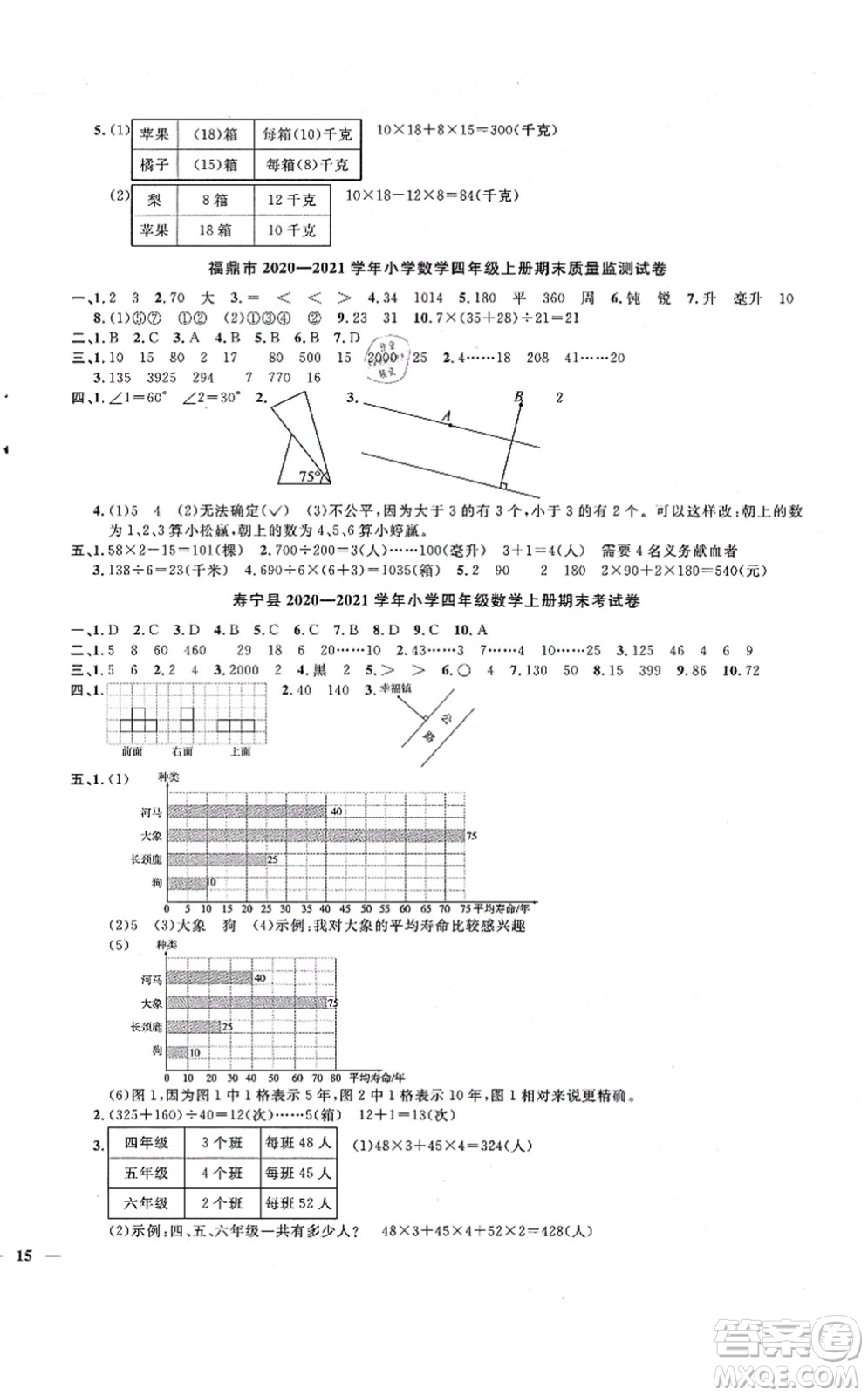 江西教育出版社2021陽光同學(xué)課時(shí)優(yōu)化作業(yè)四年級(jí)數(shù)學(xué)上冊(cè)SJ蘇教版寧德專版答案