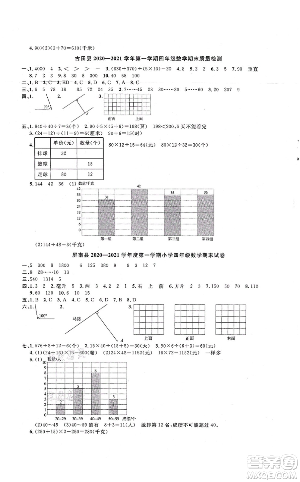 江西教育出版社2021陽光同學(xué)課時(shí)優(yōu)化作業(yè)四年級(jí)數(shù)學(xué)上冊(cè)SJ蘇教版寧德專版答案