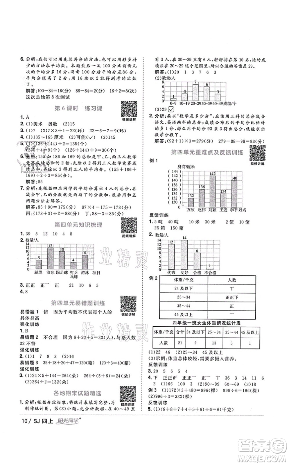 江西教育出版社2021陽(yáng)光同學(xué)課時(shí)優(yōu)化作業(yè)四年級(jí)數(shù)學(xué)上冊(cè)SJ蘇教版淮宿連專版答案