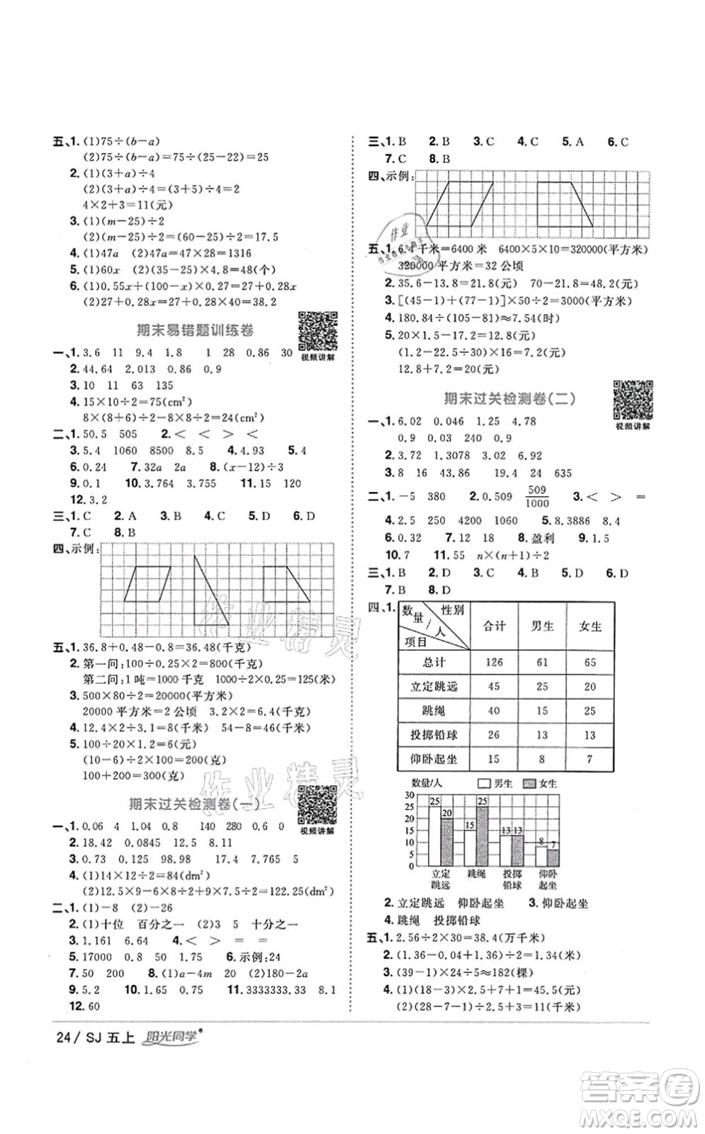 江西教育出版社2021陽(yáng)光同學(xué)課時(shí)優(yōu)化作業(yè)五年級(jí)數(shù)學(xué)上冊(cè)SJ蘇教版答案