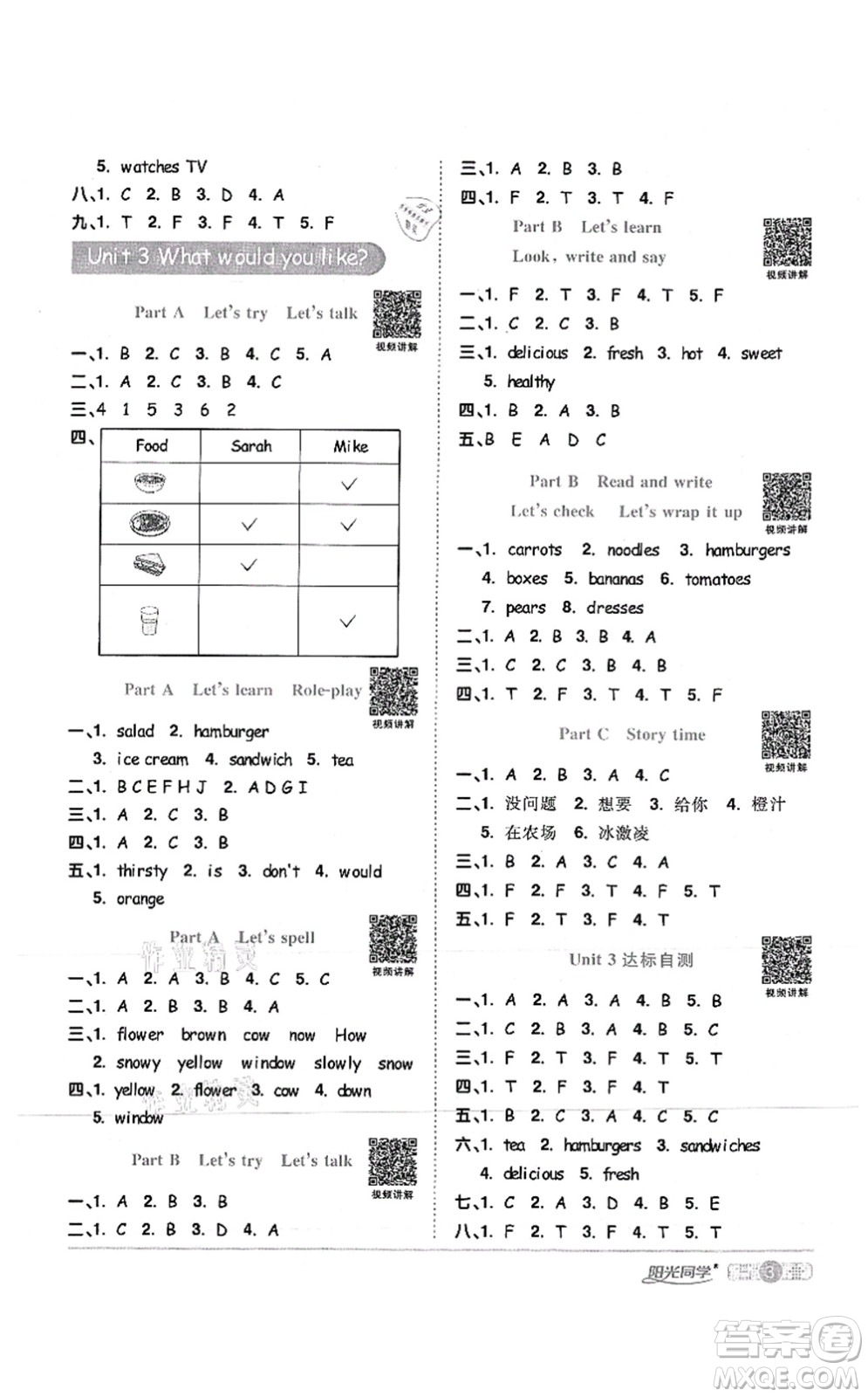 江西教育出版社2021陽(yáng)光同學(xué)課時(shí)優(yōu)化作業(yè)五年級(jí)英語(yǔ)上冊(cè)PEP版答案