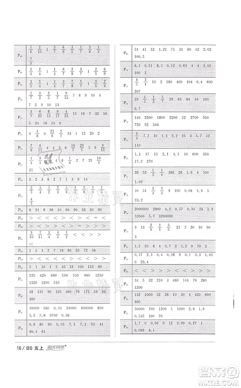 江西教育出版社2021陽(yáng)光同學(xué)課時(shí)優(yōu)化作業(yè)五年級(jí)數(shù)學(xué)上冊(cè)BS北師版答案