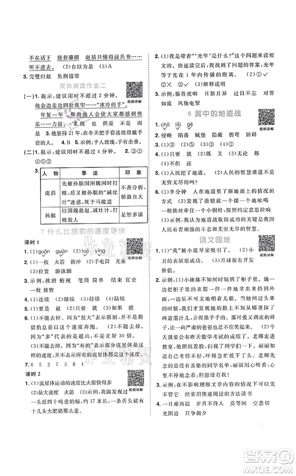 江西教育出版社2021陽光同學(xué)課時優(yōu)化作業(yè)五年級語文上冊RJ人教版答案