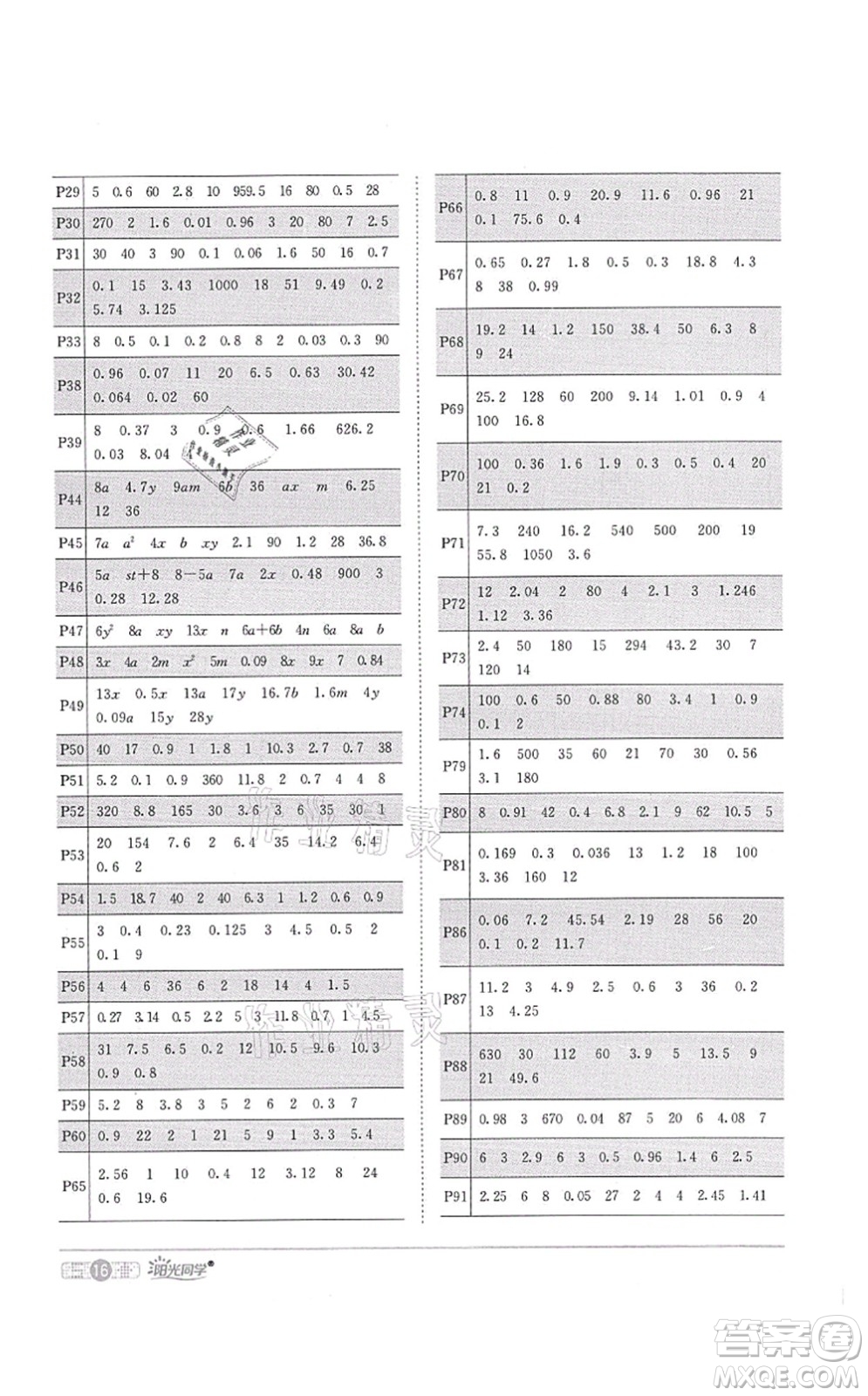 江西教育出版社2021陽光同學(xué)課時(shí)優(yōu)化作業(yè)五年級數(shù)學(xué)上冊RJ人教版菏澤專版答案