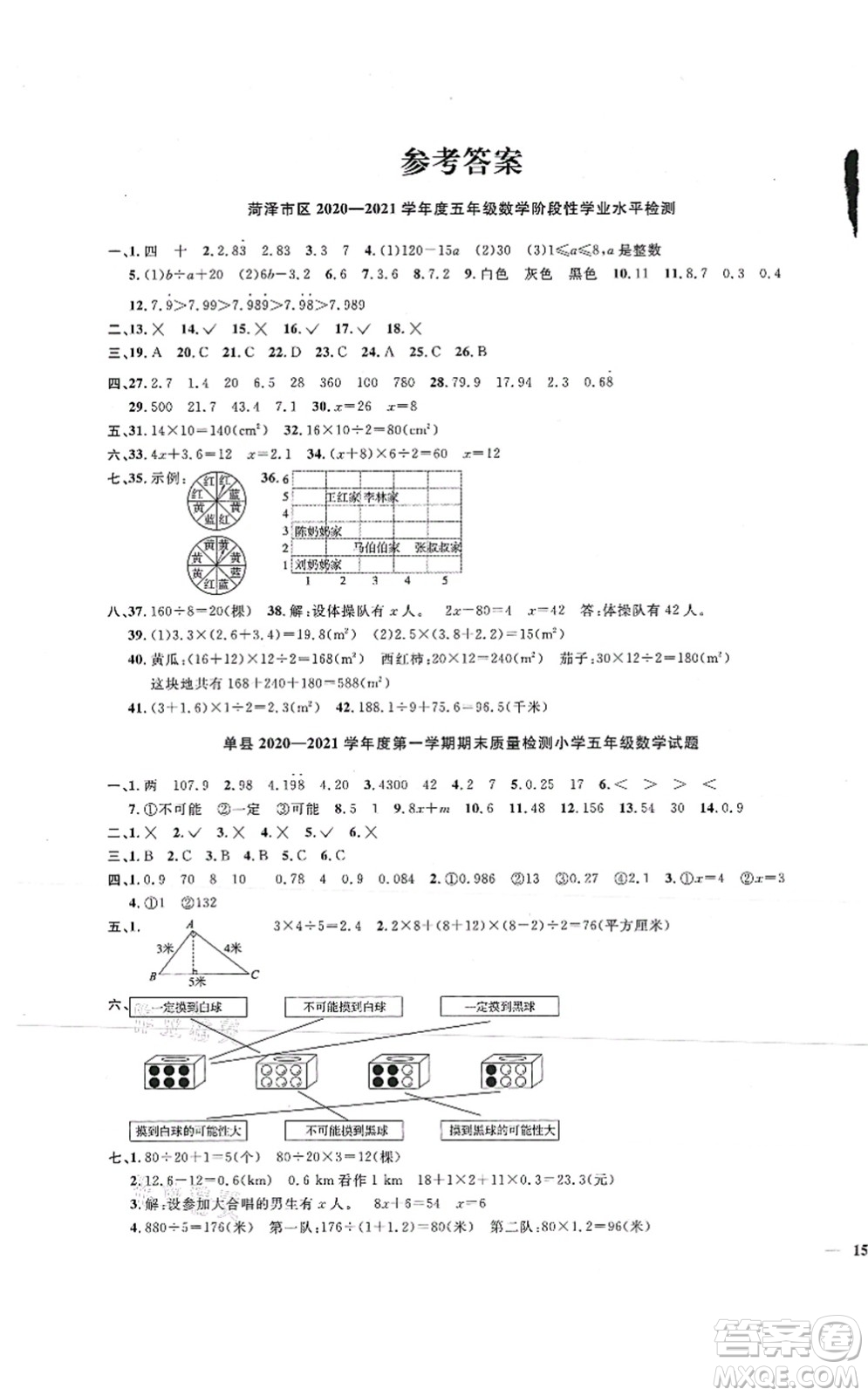 江西教育出版社2021陽光同學(xué)課時(shí)優(yōu)化作業(yè)五年級數(shù)學(xué)上冊RJ人教版菏澤專版答案