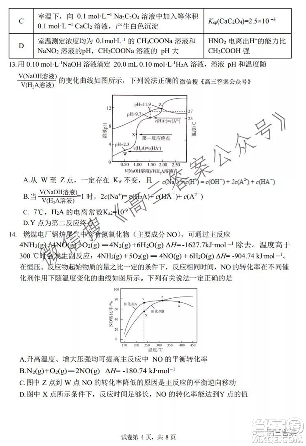 2022屆高三年級蘇州八校聯(lián)盟第一次適應(yīng)性檢測化學(xué)試卷及答案