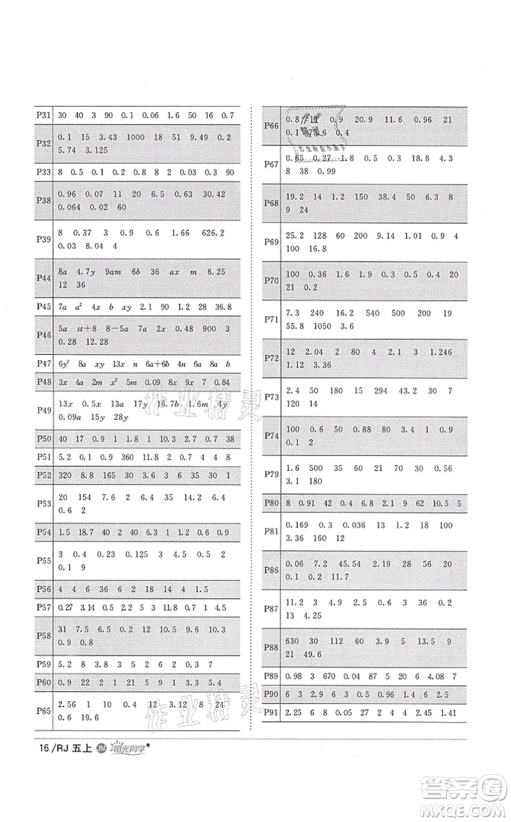 江西教育出版社2021陽光同學課時優(yōu)化作業(yè)五年級數學上冊RJ人教版江門專版答案