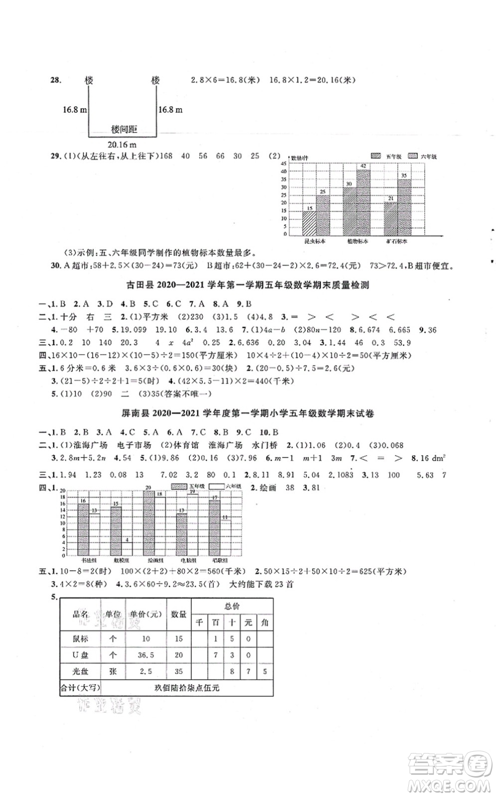 江西教育出版社2021陽(yáng)光同學(xué)課時(shí)優(yōu)化作業(yè)五年級(jí)數(shù)學(xué)上冊(cè)SJ蘇教版寧德專版答案
