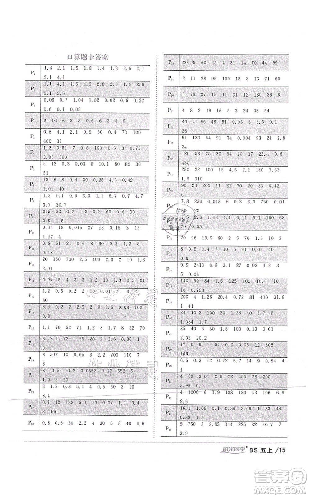 江西教育出版社2021陽光同學(xué)課時(shí)優(yōu)化作業(yè)五年級(jí)數(shù)學(xué)上冊(cè)BS北師版四川專版答案