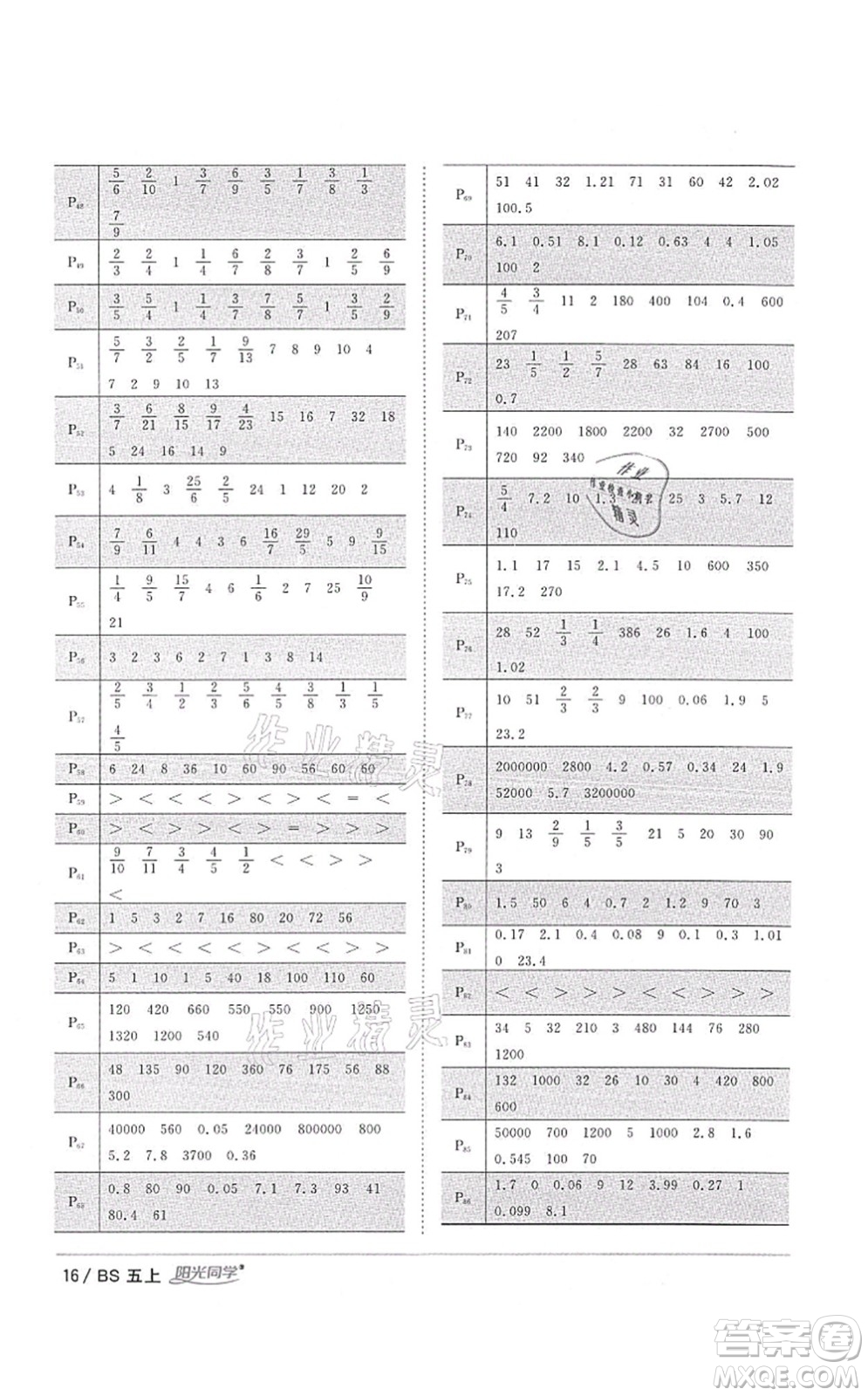 江西教育出版社2021陽光同學(xué)課時(shí)優(yōu)化作業(yè)五年級(jí)數(shù)學(xué)上冊(cè)BS北師版四川專版答案
