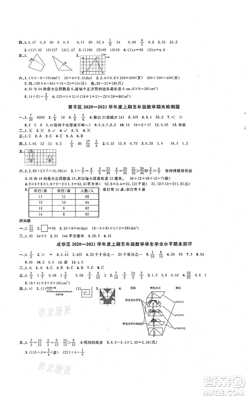 江西教育出版社2021陽光同學(xué)課時(shí)優(yōu)化作業(yè)五年級(jí)數(shù)學(xué)上冊(cè)BS北師版四川專版答案