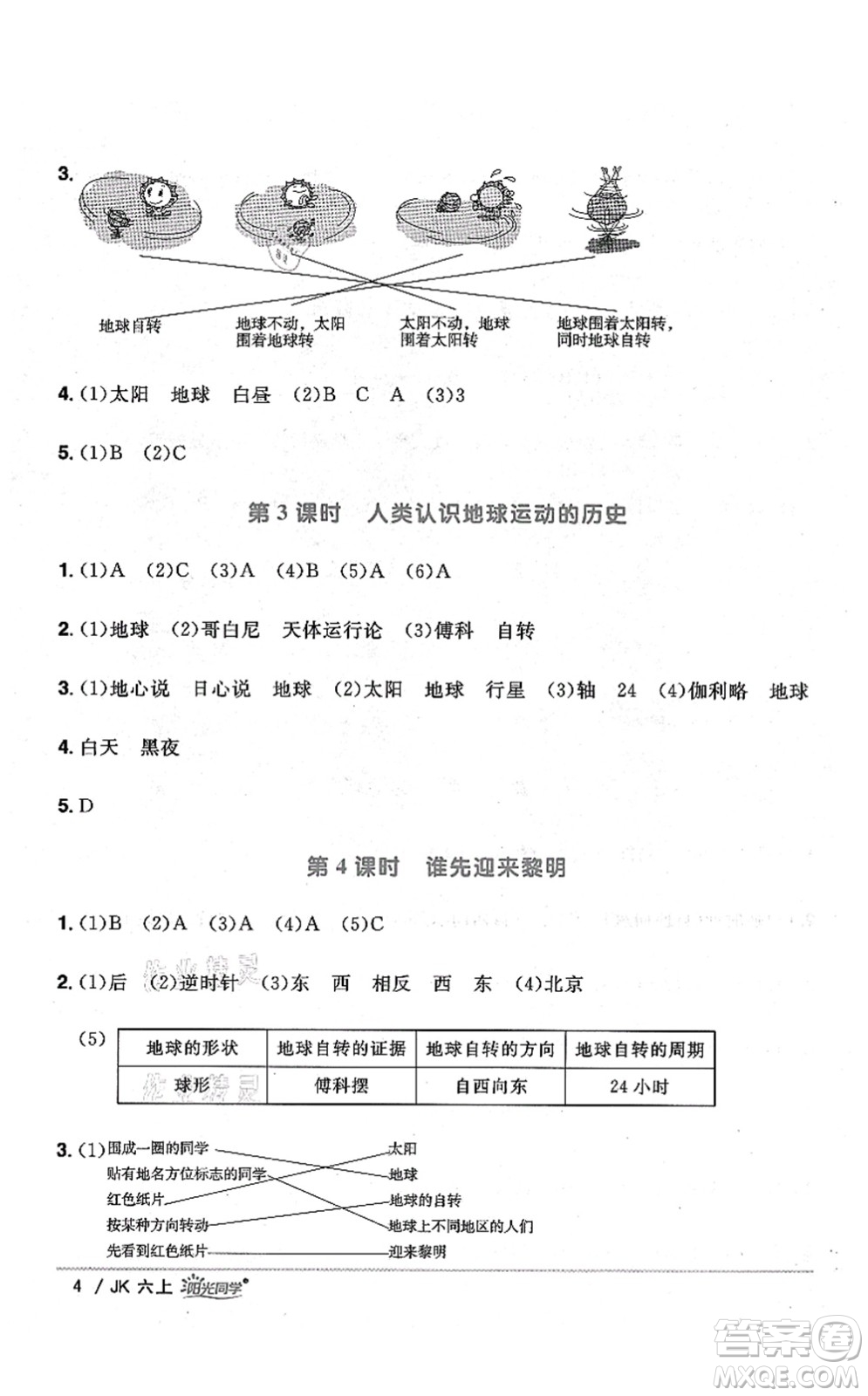江西教育出版社2021陽(yáng)光同學(xué)課時(shí)優(yōu)化作業(yè)六年級(jí)科學(xué)上冊(cè)JK教科版答案